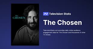 The Chosen (TV) Cast