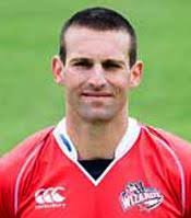 New Zealand Cricket Players|Cricket Team|Players Profiles, Stats