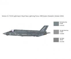 This subreddit will act as a repository of news, articles, publications and other. 1 72 F 35b Lightning Ii V Stol Vers Aircraft 1 72 1 144 Plastic Models Italeri Brands Www Carson Modelsport Com