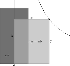 1000 tafel mathe ausdrucken : Geschichte Der Geometrie Springerlink