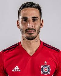 Chicago Fire SC 2018 roster