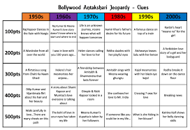 Antakshari Party Games Diy Love Snd Bol radha bol (bol radha bol, 1992). antakshari party games diy love snd
