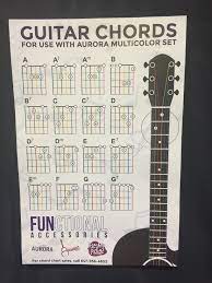 Pin On Coloured Guitar Strings