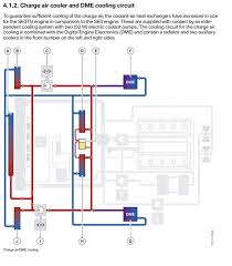 Chemical engine flushes were designed in the days of cast iron blocks and really crummy antifreeze. Changing Coolant On S63tu Is Nobody Doing This M5post Bmw M5 Forum