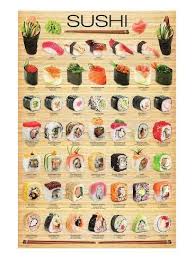 Sushi Premium Giclee Print Art Com In 2020 Sushi Art Sushi Art Print Sushi