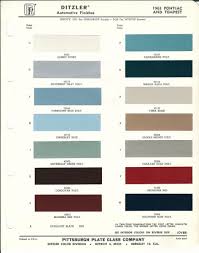 Image result for Yuma Beige 1963 Pontiac