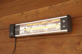 Hetr Ceiling Or Wall Mount Radiant Patio Heater 1500w Electric Indoor Outdoor Patio Heater Patio Electricity