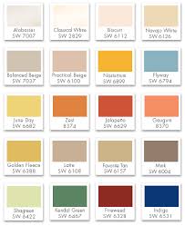 445 center st auburn, me 04210 from business: Paint Color Visualizer Certapro Painters Of Columbus Auburn Al