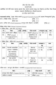 Check spelling or type a new query. à¤¨à¤¯ à¤…à¤ªà¤¡ à¤Ÿ à¤ª à¤  à¤¯à¤• à¤°à¤® Syllabus à¤¬ à¤— à¤®à¤¤ à¤ª à¤°à¤¦ à¤¶ à¤² à¤• à¤¸ à¤µ à¤¸à¤¬ à¤¸ à¤µ à¤¤à¤¹à¤•