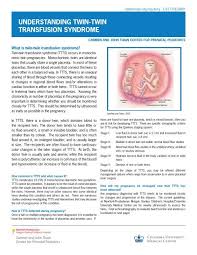 Understanding Twin Twin Transfusion Syndrome