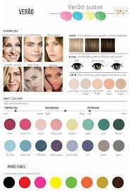 Veja mais ideias sobre verão suave, verão, looks. Coloracao Pessoal Analise De Cores Paleta De Cores Pessoal