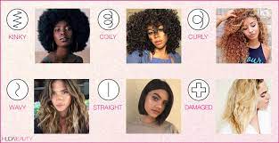 Before we answer that question, let's take a little bit of a now, this system worked well and good until people realized that wavy hair, curly hair, and coily hair are the texture of wavy hair falls somewhere between straight and curly. The Celeb Stylist Secrets For Slaying Your Natural Curls Blog Huda Beauty