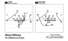 A react app to build, save, and share football plays directly in the browser. Tackle Football Playbook App For Ipad Iphone With Play Wristband System Tackle Football Playmaker