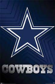 Dallas Cowboys Poster Dallas Cowboys Wallpaper Dallas Cowboys Posters Dallas Cowboys Logo