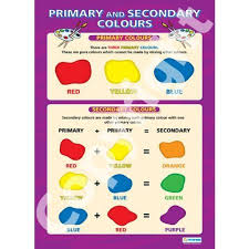 Primary Secondary Colours High Gloss Paper Educational Art