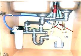 bathroom sink supply lines home