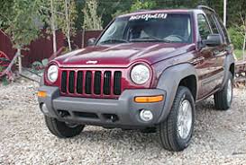 Find the best & compare 4x4 for economy, performance, comfort & reliability at review centre. Rockcrawler Com 2002 Jeep Liberty Review