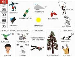 Buku Mimpi 2d Lengkap Erek Erek 2d Bergambar Togelxxi Di 2020 Buku Buku Gambar Gambar