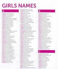 Girls Names A C Baby Girl C Names Cute Baby Girl Names Girl Names