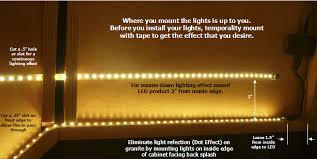 20% off your lowe's advantage card purchase: Flexible Strips How To Install Leds Under Cabinets Inspired Led Led Commercial Lighting Flexible Led Strip Lights Led Strip Lighting