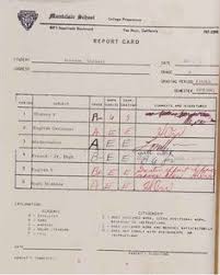 Michael, through a brothers eyes. 51 Facts About Michael Jackson Ideen In 2021 Michael Jackson Zitate Von Michael Jackson Jackson