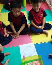 Aku gunakan sejak tahun lepas untuk murid tahun 3 arif. Aktiviti Untuk Kanak Kanak 4 6 Tahun