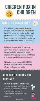 The korean air co., ltd., operating as korean air, is the largest airline and flag carrier of south korea based on fleet size, international destinations and international flights. Dr Chee Sean Chicken Pox Or Cacar Air In Malay Is One Facebook