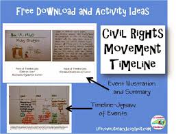 I Just Updated My Civil Rights Timeline Activity Free And Improved Students Research An Important Event Or Civil Rights Social Studies Education Teaching Fun