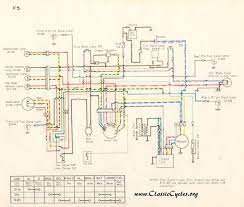 On your right you will find all available languages for this user guide. Kawasaki Motorcycle Wiring Diagrams