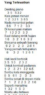 Not Angka Pianika Lagu Yang Terlewakan - Iwan Fals