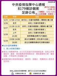 政府 臺東縣政府 金門縣政府 澎湖縣政府 基隆市政府 新竹市政府 臺中市政府 嘉義市政府 臺南市政府 連江縣政府. Nqmedtamljefmm