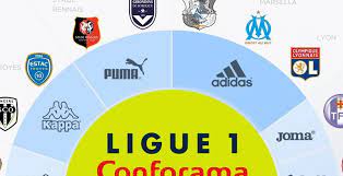 French ligue 1 logos by year • on this page: 2017 18 Ligue 1 Kit Battle Big Brands Dominate In France Footy Headlines