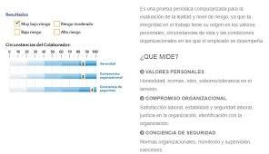 Global Outsourcing Hn Hnempleos Twitter