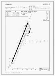 Misal barisan geometri tersebut adalah a,b, dan c maka c/b = b/a = konstan. Https Www Jupem Gov My Jupem18a Assets Uploads Files Buletin Gis Be90a Buletin Gis Bil 2 2017 Pdf