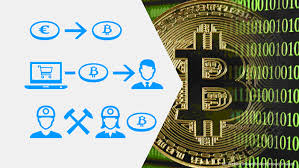 This software helps you to achieve the highest level of hash rate to boost your income. Bitcoin Mining Is Scandinavia S Cryptoboom Coming To An End Business Economy And Finance News From A German Perspective Dw 06 05 2021