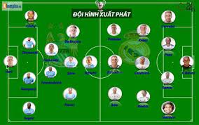 Đội hình đá chính của hlv pep guardiola được định giá vượt xa 11 cầu thủ thường xuyên ra sân bên phía đồng nghiệp ole solskjaer. Chi Tiáº¿t Man City Real Madrid Lá»±c Báº¥t Tong Tam Kt