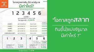 We did not find results for: à¹‚à¸­à¸à¸²à¸ªà¸– à¸à¸ªà¸¥à¸²à¸à¸ à¸™ à¹„à¸¡ à¹à¸š à¸‡à¸£ à¸à¸šà¸²à¸¥ à¸¡ à¹€à¸— à¸²à¹„à¸«à¸£ Stock2morrow Line Today