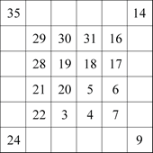 Maybe you would like to learn more about one of these? Free Printable Numbrix Like Puzzles Named Numbricks Enhance Your Logic Skills Logic Puzzles Logic Puzzles For Kids