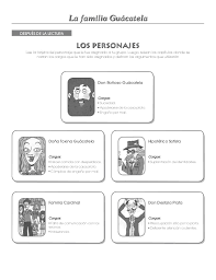We did not find results for: La Familia Guacatela