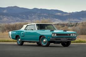 Image result for Light Turquoise 1968 Coronet
