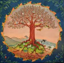 Painting By Victoria Armstrong Canada Artmajeur Tree Of Life Painting Tree Of Life Art Tree Of Life Artwork