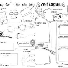Sketchnotes Archive Kritzelnotizen In the next few weeks and in my own way with a little nuggethead spin, i'll be sharing the structure of sketchnotes as i've developed over the years and have learned from others. sketchnotes archive kritzelnotizen