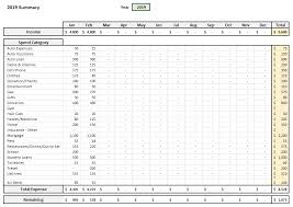 Use the autocomplete feature, auto fill options button and more. Automated Budget Spreadsheet In Excel Young Adult Money