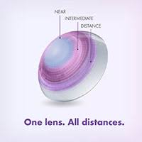 We work on your schedule, with lenses that can be changed daily, every two weeks, or monthly. Get Your Free Trial Of Alcon Multifocal Contact Lenses Free Samples By Mail Freebies Free Stuff
