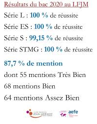 Tout simplement parce que : Facebook