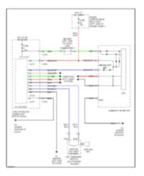 But you'd have to check your clearances. All Wiring Diagrams For Mitsubishi Eclipse Gs 2007 Model Wiring Diagrams For Cars