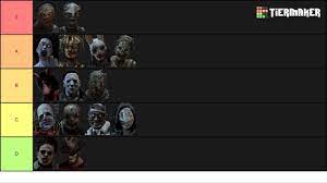 The dbd tier list community rankings are updated with each user submission or pick a template to create your own dead by daylight tier list. Updated Verison Dead By Daylight Killer Tier List No Perks Or Add Ons Feel Free To Let Me Know If You Think Someone Isn T In The Right Spot Please No Toxicity In The