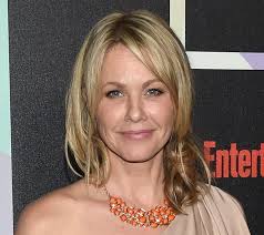 22 seasons available (489 episodes). Law Order Season 15 Episode 12 Rotten Tomatoes