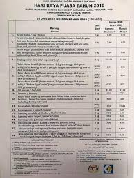 Selama 14 hari (5 hari sebelum perayaan, pada hari perayaan dan 8 hari selepas hari perayaan). Sarawak Edition Senarai Harga Maksimum Skim Kawalan Facebook