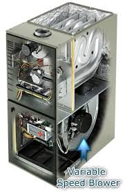 How does a gas furnace work. What Are The Benefits Of A Variable Speed Or Two Stage Furnace